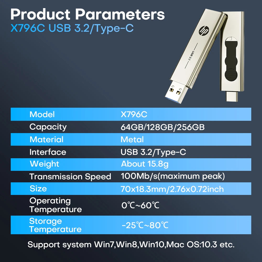 HP USB 3.2 Type-C Dual Interface Metal Flash Drive High Speed Pen Drive 100MB/s 64GB 128GB 256GB Jump Drive for iphone 15/16/17