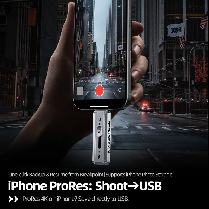 MOVESPEED SP20 2100MB/s USB Flash Drive 2TB 1TB USB3.2 Gen 2 Type C Solid State Pen Drive 512G 256GB Pendive for iPhone 15/16 PC