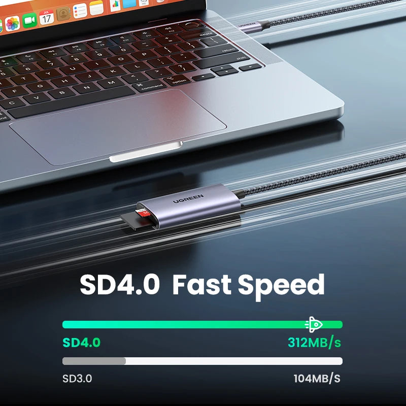UGREEN Card Reader SD4.0 312MB/s USB-C to SD MicroSD TF Memory Card Adapter for Laptop PC OTG Phone iPhone MacBook Windows macOS