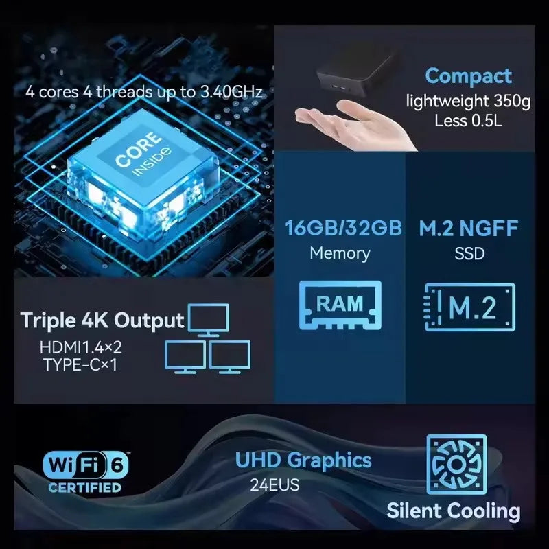 2026 Arcane Varnished MINI PC Windows 11 Pro Core I3 6100 RAM 1TB SSD WIFI 6 BT5.2 4K HD Splendid Leisure Gaming Office