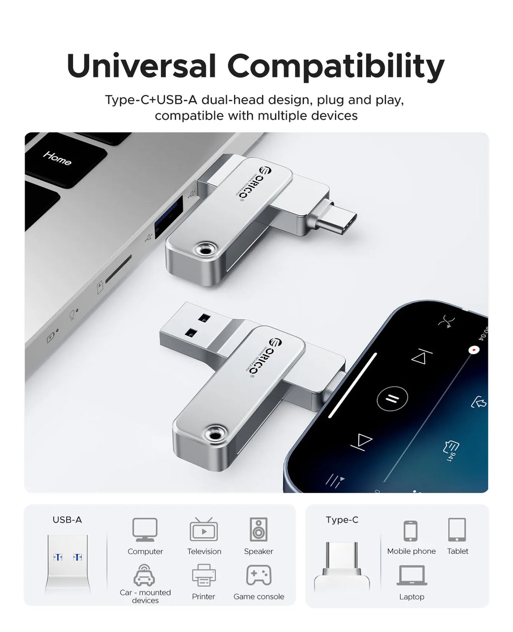 ORICO USB Flash Drive USB3.2 Gen1 150MB/s Dual USB-C & USB-A Mini Thumb Drive Memory Sticks for iPhone 15/16/17 Series Tablets