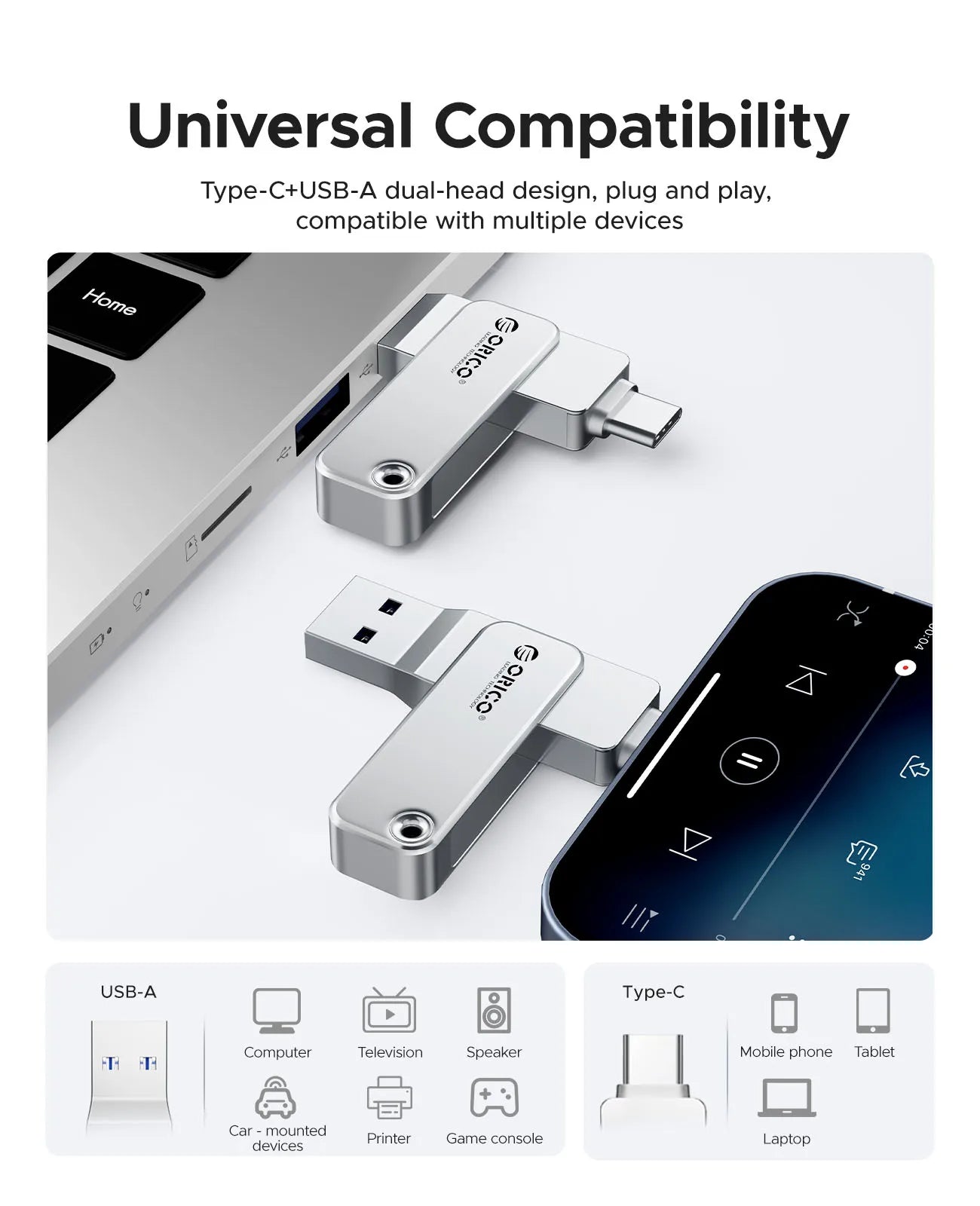 ORICO USB Flash Drive USB3.2 Gen1 150MB/s Dual USB-C & USB-A Mini Thumb Drive Memory Sticks for iPhone 15/16/17 Series Tablets
