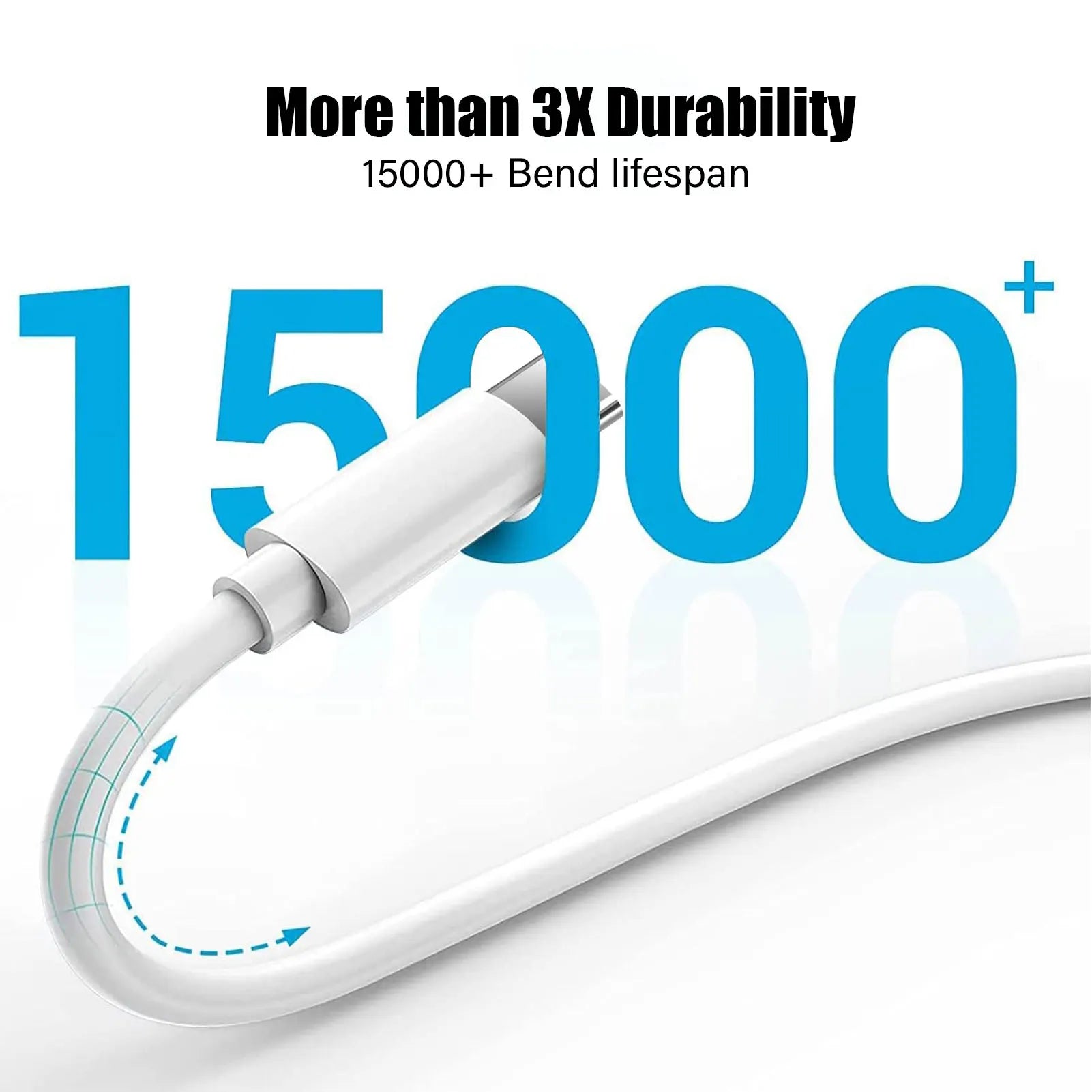 30W Android Tablet charger for Lenovo PRITOM TAB Plug for Samsung s a Tab adapter for iPad air pro mini iPhone wall charger EU