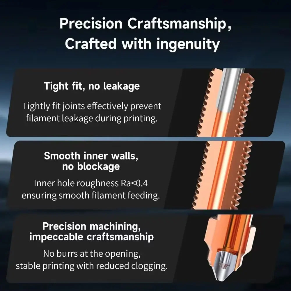Creality Unicorn Quick-Swap Nozzle Kit for K1 Max_K1C_Ender-3 V3 Swift Installation High-Flow Printing Upgraded