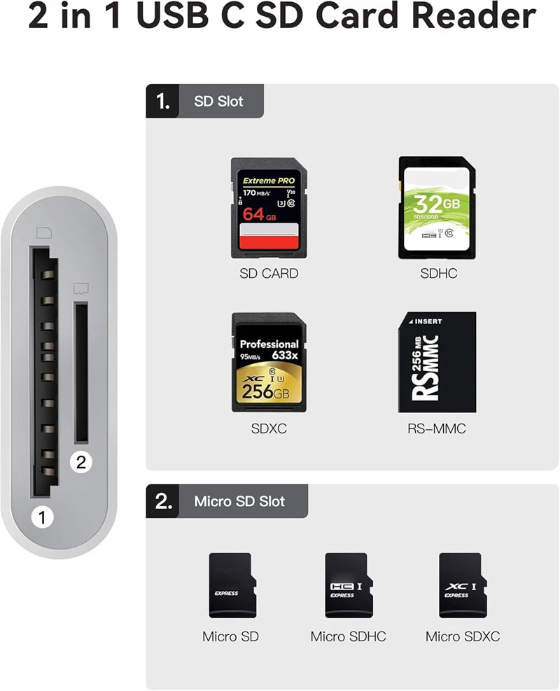 2 in 1 USB C & Lighting To SD TF Card Reader Adapter for IPhone 15 14 13 12 16 Pro Max IPad Otg Micro SD Memory Card Connector