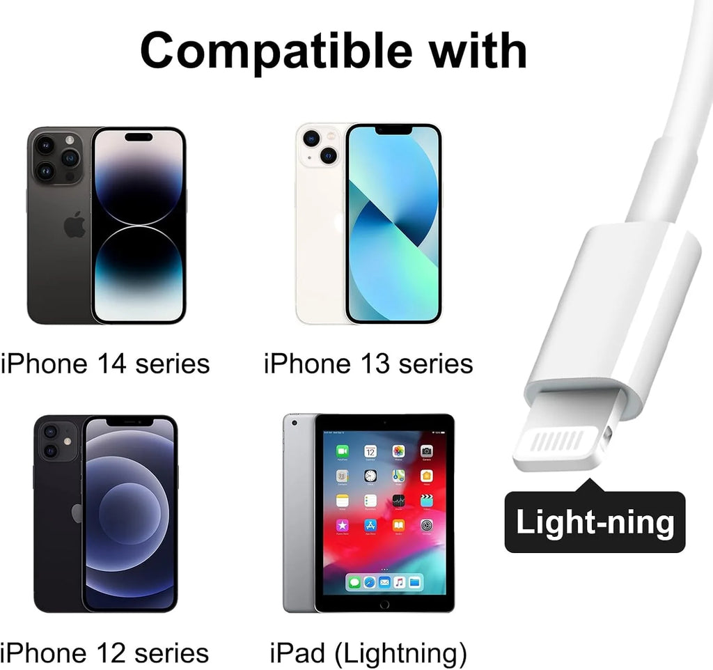 3-in-1 Lightning SD Card Reader for iPhone 14 13 12 11, Plug & Play Digital Camera/Micro SD Adapter