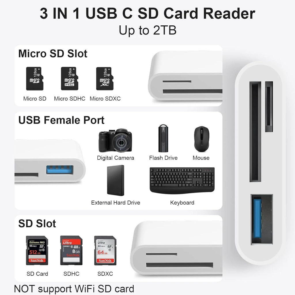 3-in-1 Lightning SD Card Reader for iPhone 14 13 12 11, Plug & Play Digital Camera/Micro SD Adapter