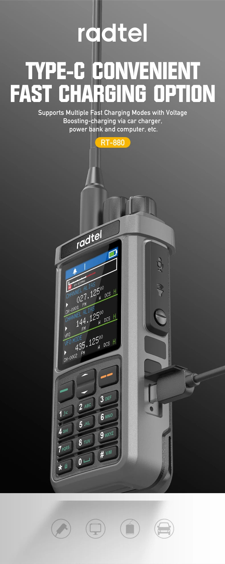Radtel RT-880 All Band Ham Radio 10w 1024 CH with AM  SSB CB Receive, USB LSB CW CB LW MW SW 2000mAh 1024 Channels  Type C