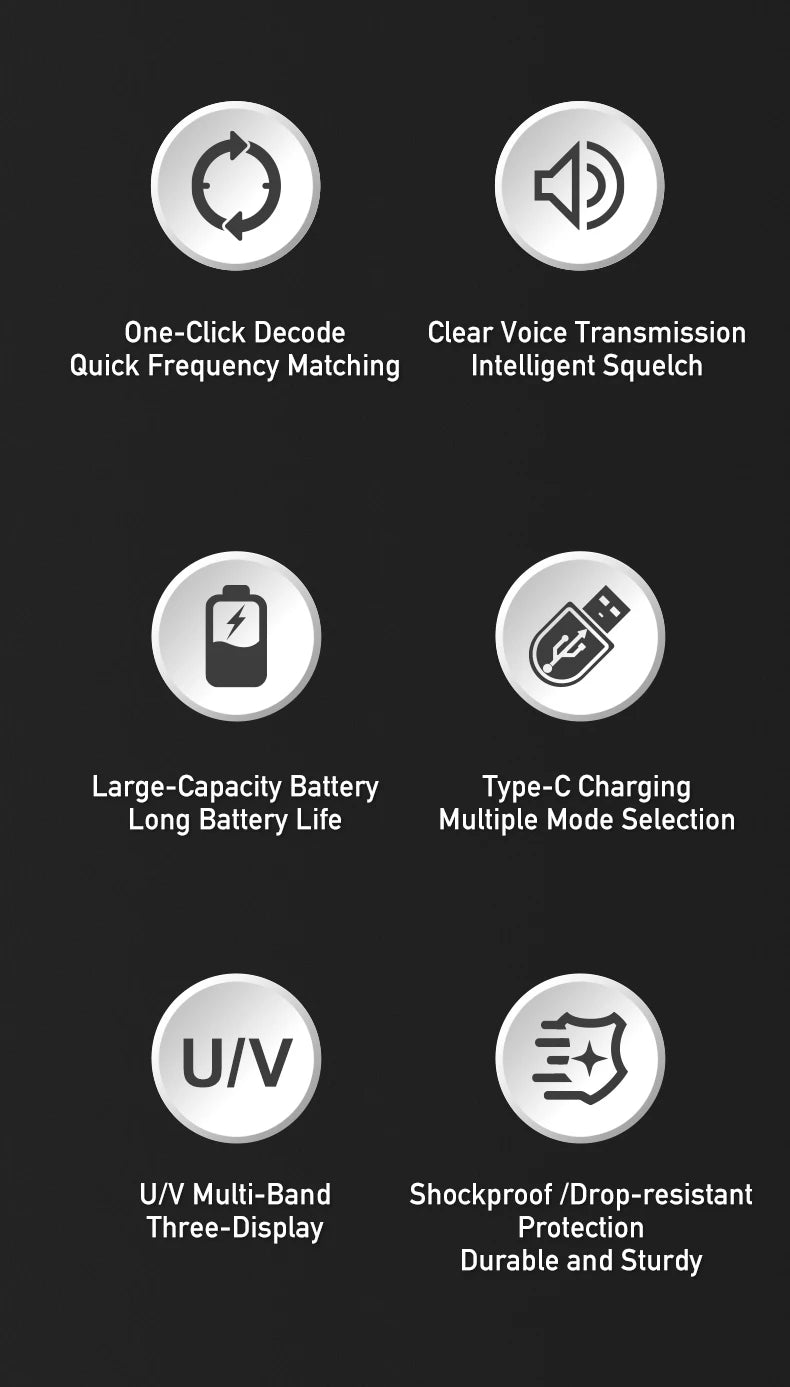 Radtel RT-880 All Band Ham Radio 10w 1024 CH with AM  SSB CB Receive, USB LSB CW CB LW MW SW 2000mAh 1024 Channels  Type C