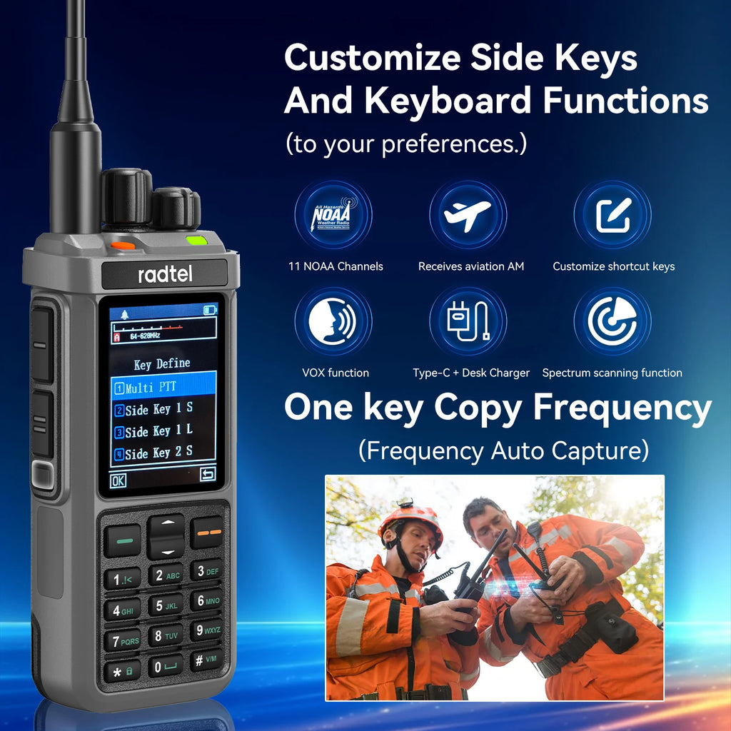 Radtel RT-880 All Band Ham Radio 10w 1024 CH with AM  SSB CB Receive, USB LSB CW CB LW MW SW 2000mAh 1024 Channels  Type C