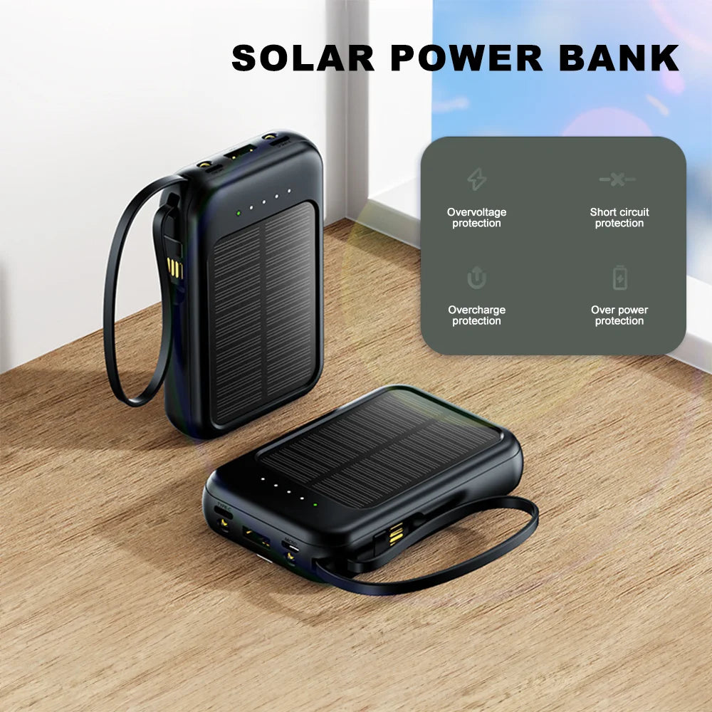 MIG & MIK STYLE™ 20,000mAh Solar Power Bank
