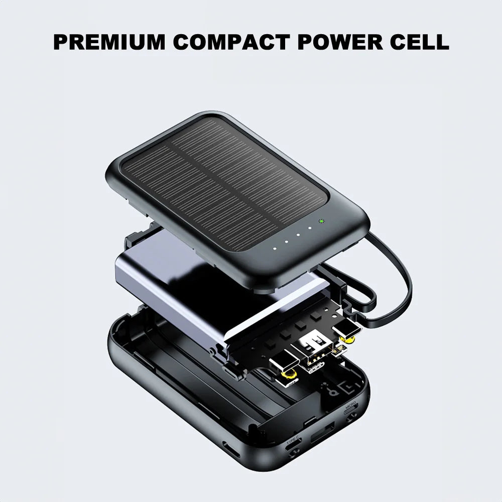 MIG & MIK STYLE™ 20,000mAh Solar Power Bank