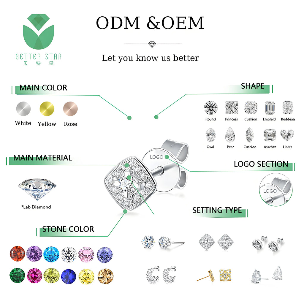 Wholesale Custom Jewelry Pt950 Platinum  Round Cut Lab Grown Diamond Ring IGI Certificate 1ct Fine Jewellery
