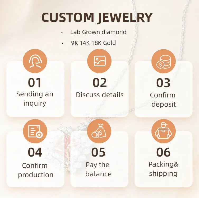 Wholesale Custom Jewelry Pt950 Platinum  Round Cut Lab Grown Diamond Ring IGI Certificate 1ct Fine Jewellery