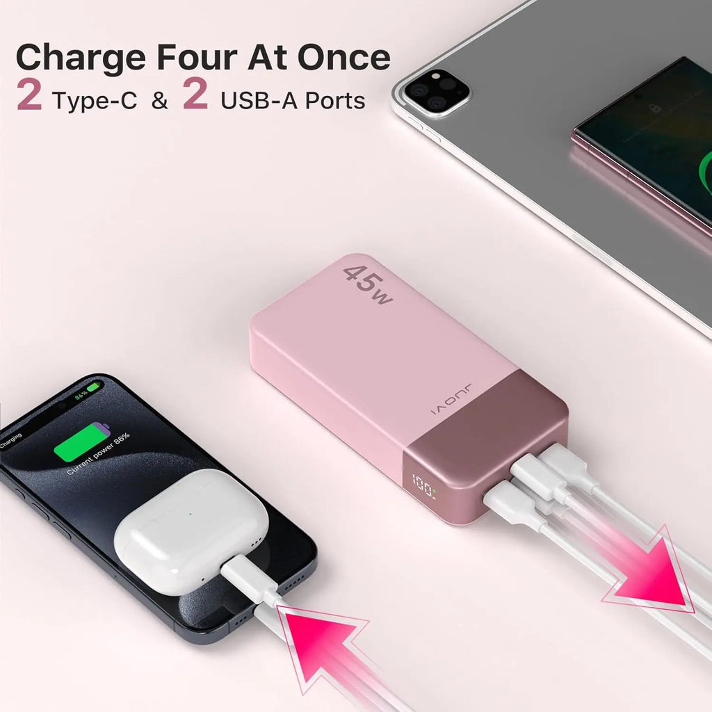MIG & MIK STYLE™ 45W Fast Charge 20,000mAh Power Bank