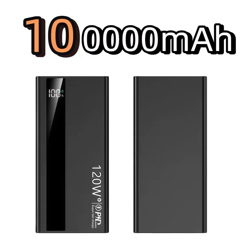 MIG & MIK STYLE™ UltraCharge 120W Fast Charging Power Bank