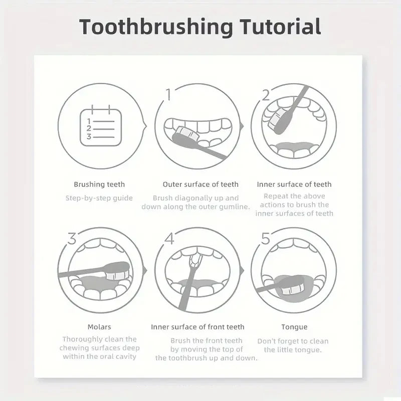 Purple Teeth Whitening Powder, 50g - Deep Cleaning and Teeth Cleaning Powder, Fresh Breath Toothpaste, Natural Pearl Essence