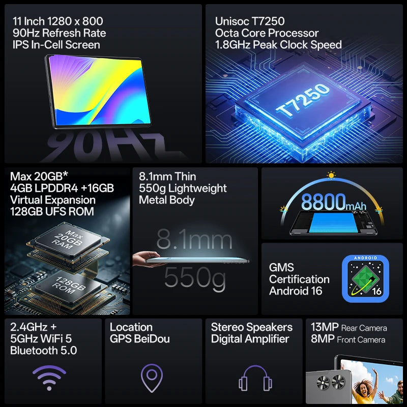 SVITOO Tablet 2026 Android 16 11 Inch 90Hz HD IPS Screen Unisoc T7250 Octa-Core Processor 20GB RAM 128GB ROM Support 1TB TF (MicroSD) Card Expandable 8800mAh Battery 2.4GHz 5GHz Dual Band WiFi 5 Bluetooth 5.0 GPS Widevine L1