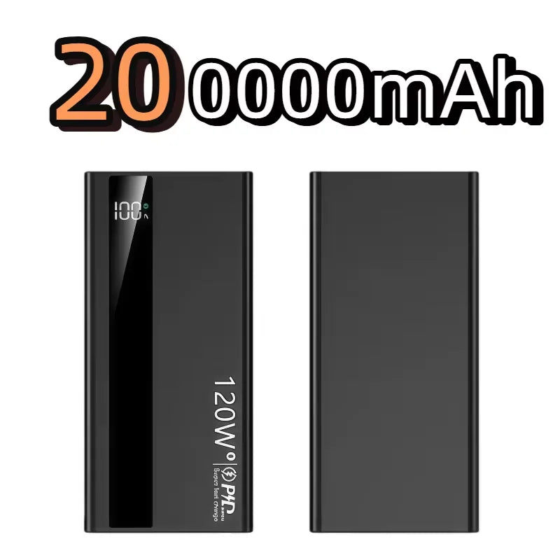 MIG & MIK STYLE™ UltraCharge 120W Fast Charging Power Bank