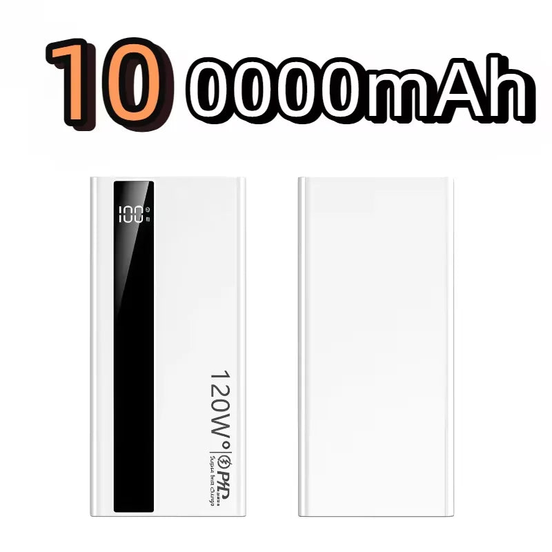 MIG & MIK STYLE™ UltraCharge 120W Fast Charging Power Bank