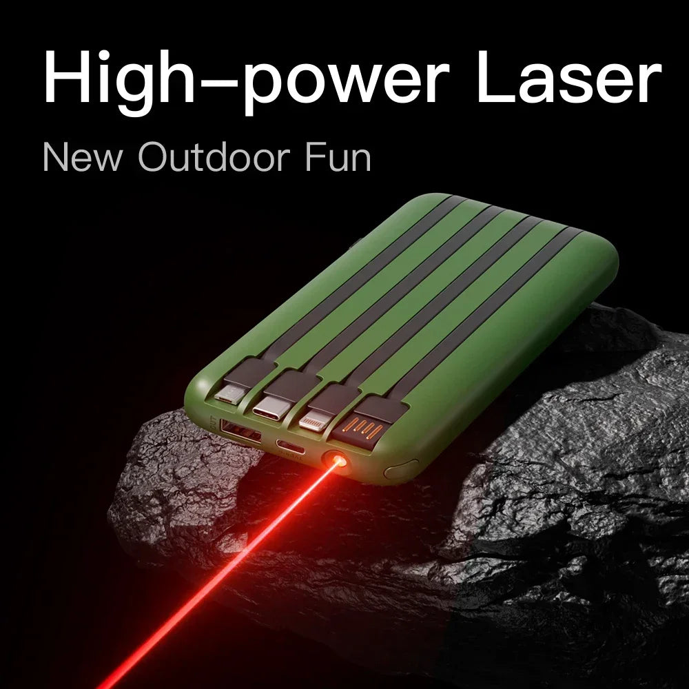 MIG & MIK STYLE™ High-Capacity Solar Power Bank (500,000mAh)