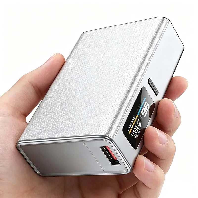 MIG & MIK STYLE™ 20,000mAh Portable Power Bank (22.5W PD)