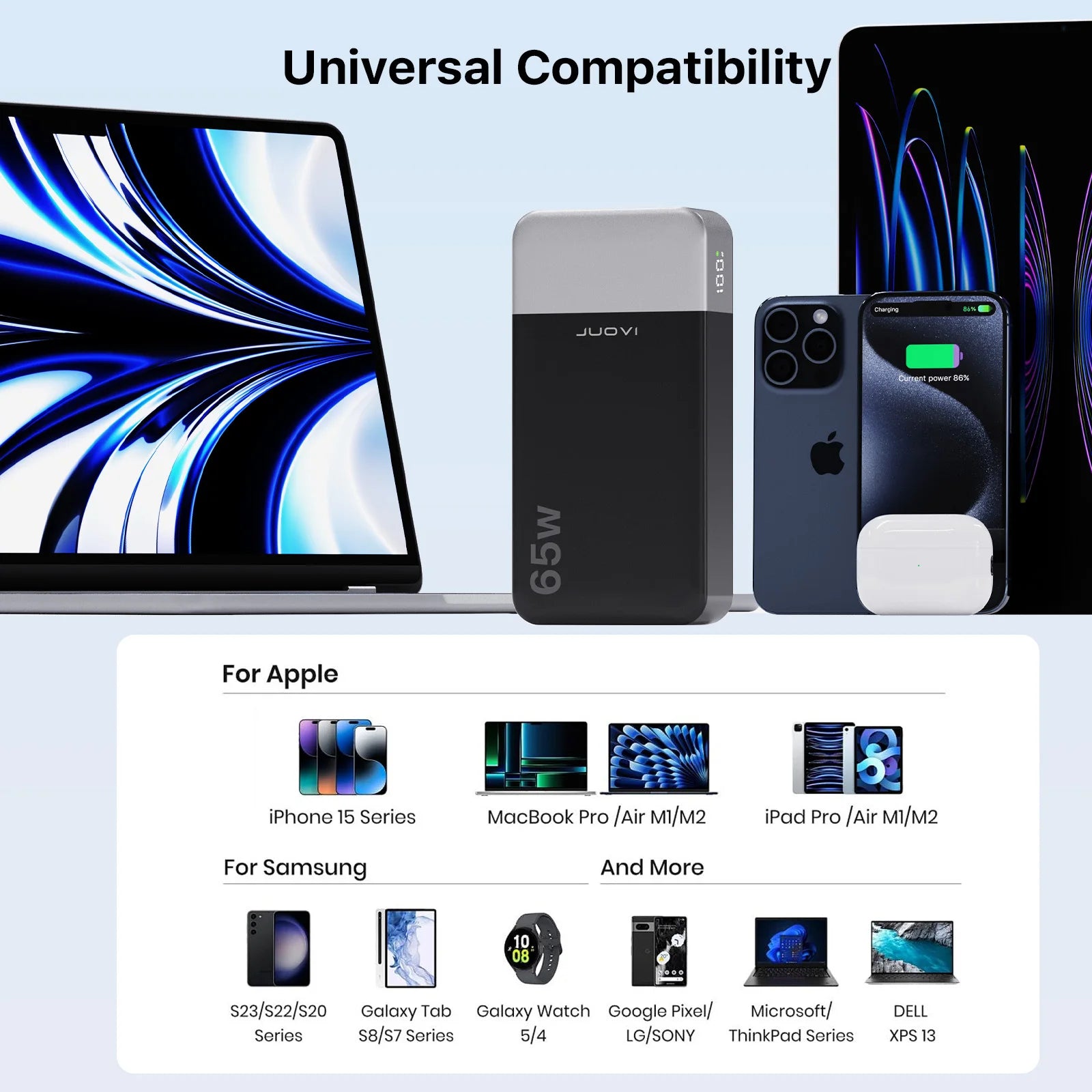 MIG & MIK STYLE™ JUOVI 65W 20,000mAh Fast Charging Power Bank