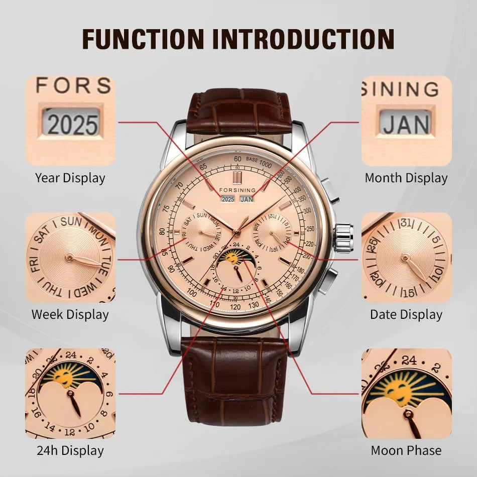 MIG & MIK STYLE™ Retro Moon Phase Automatic Watch