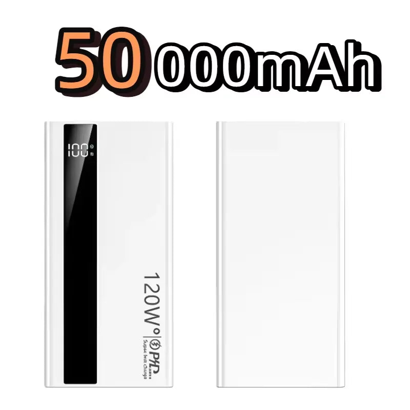 MIG & MIK STYLE™ UltraCharge 120W Fast Charging Power Bank