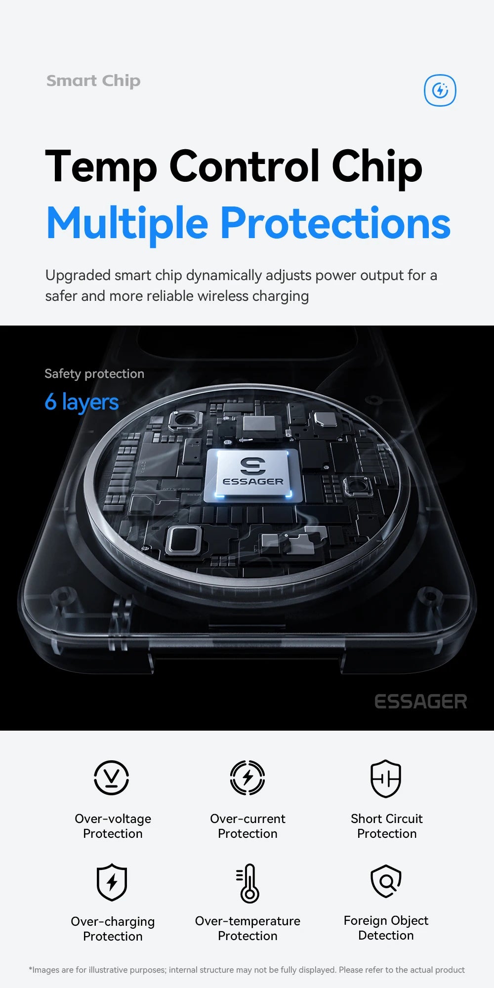 ESSAGER 15W 3-in-1 Magnetic Wireless Charging Station Foldable Charger Stand for iPhone AirPods Watch Phone Holder Fast Charger