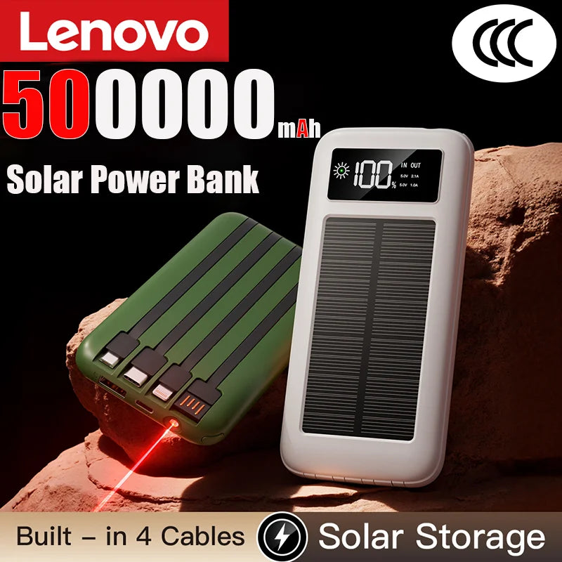 MIG & MIK STYLE™ High-Capacity Solar Power Bank (500,000mAh)