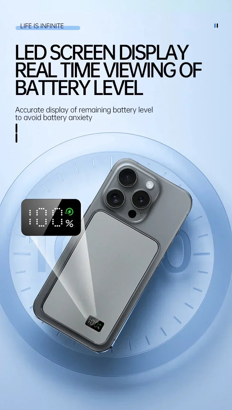 Lenovo Portable Magsafe Charger 50000mAh Magnetic Wireless Power Bank PD22.5W High Speed Charging Battery for iPhone