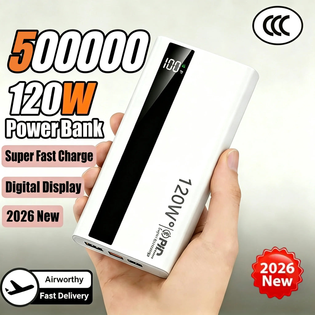 MIG & MIK STYLE™ UltraCharge 120W Fast Charging Power Bank