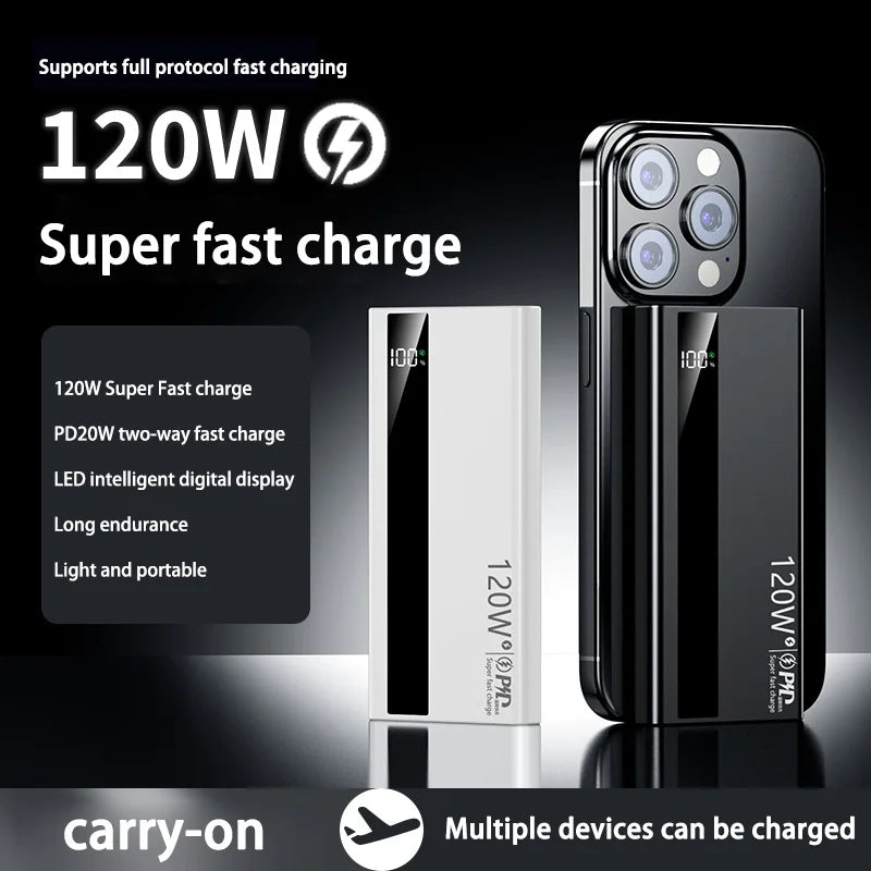 MIG & MIK STYLE™ UltraCharge 120W Fast Charging Power Bank