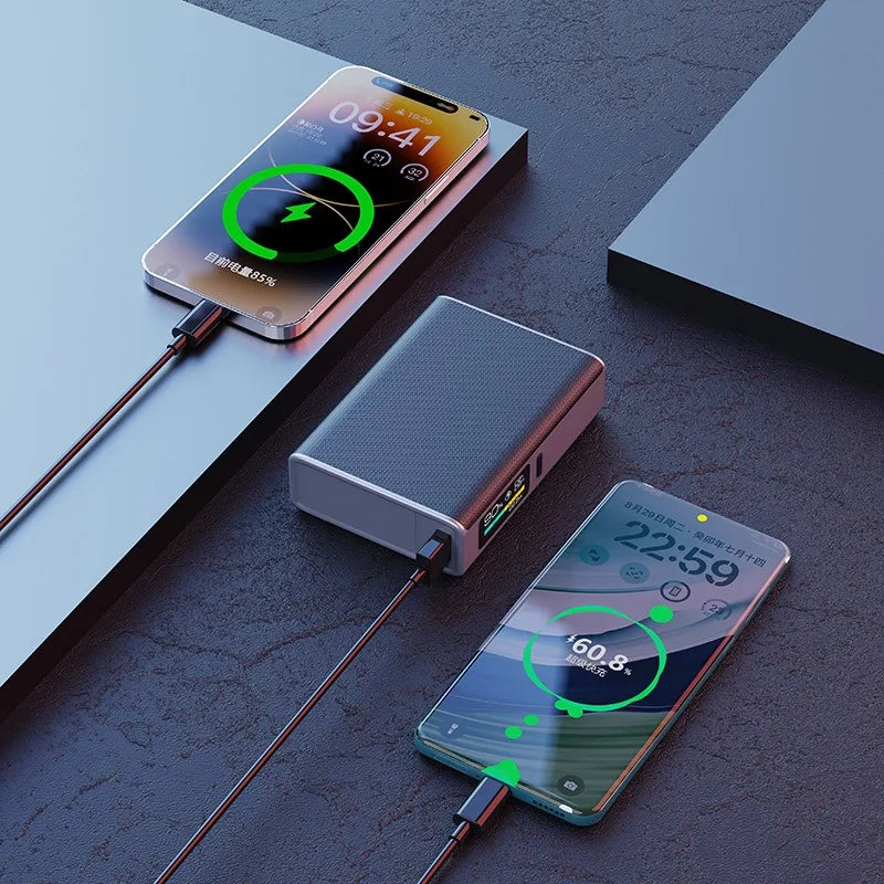 MIG & MIK STYLE™ 20,000mAh Portable Power Bank (22.5W PD)