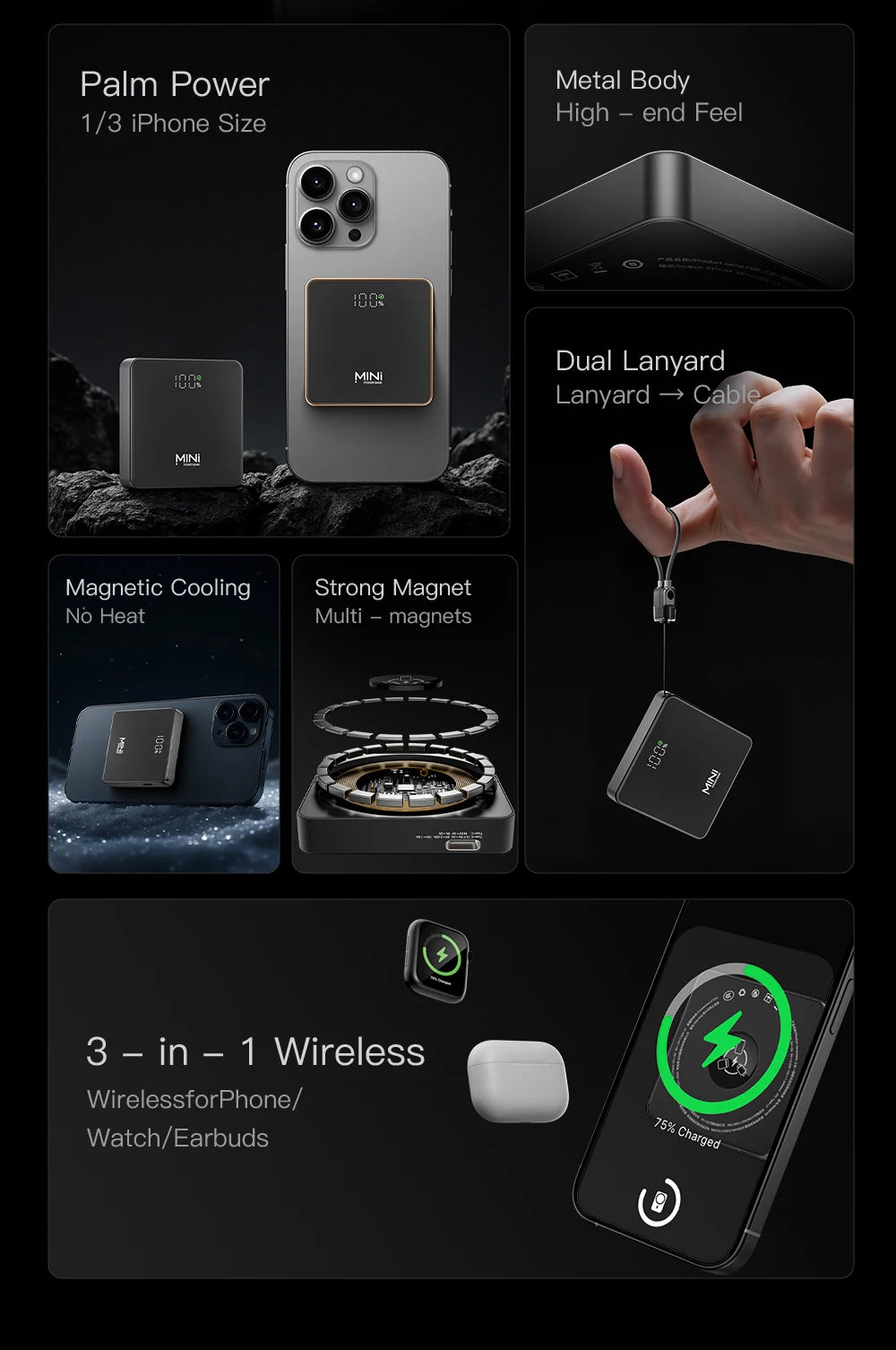 New Mini Portable 5000mAh Power Bank For Magsafe Charger Case Magnetic Wireless Charger Fast Powerbank For iPhone 17 16 iwatch