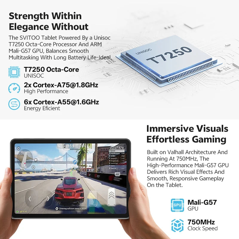SVITOO Tablet 2026 Android 16 10.1 Inch IPS HD Screen Unisoc T7250 Octa-Core Processor 4GB Physical RAM + 16GB Virtual RAM 128GB ROM 1TB Expandable 6600mAh Battery 2.4GHz 5GHz WiFi 5 Bluetooth 5.0 GPS Widevine L1 With Case Ta