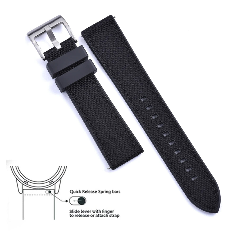 MIG & MIK STYLE™ Hybrid FKM Canvas Watch Strap