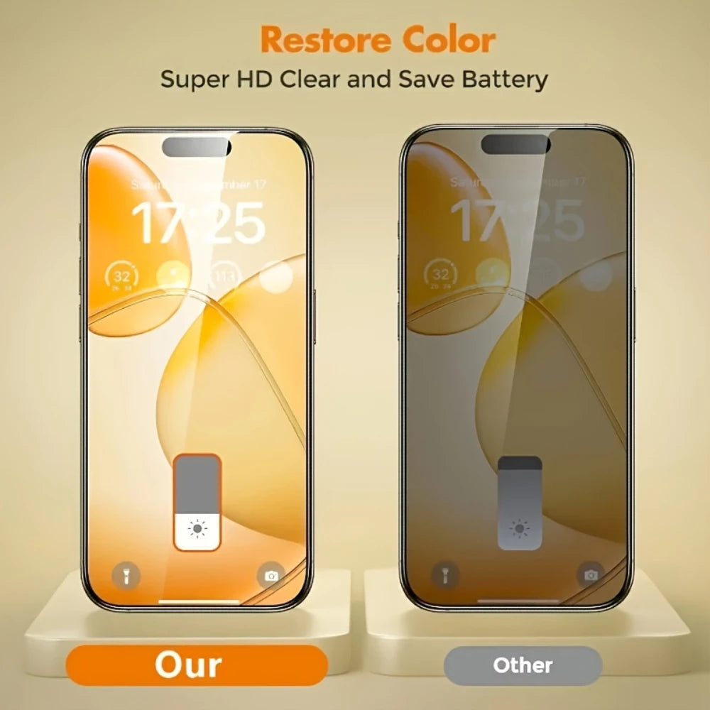 3Pcs Privacy Tempered Glass Screen Protector for iPhone 17 Pro Max 17 16 15 Pro Dust-Free Installation Anti-Spy Protectors