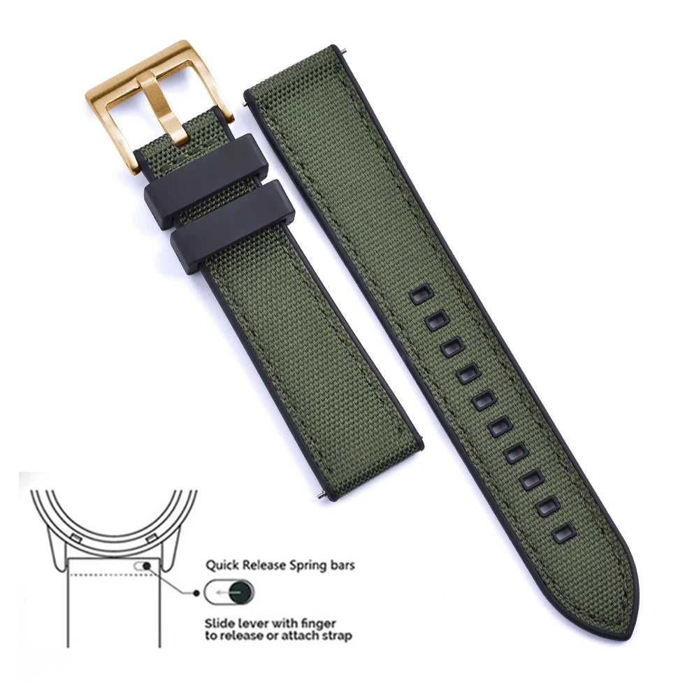 MIG & MIK STYLE™ Hybrid FKM Canvas Watch Strap