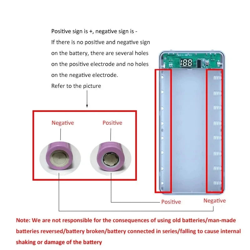 MIG & MIK STYLE™ DIY 18650 Power Bank Case