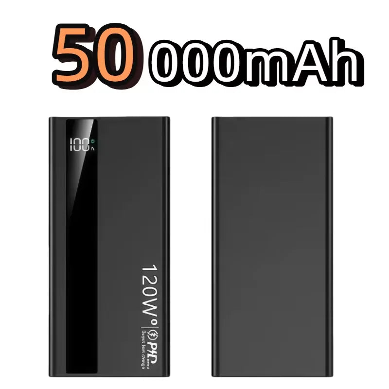 MIG & MIK STYLE™ UltraCharge 120W Fast Charging Power Bank