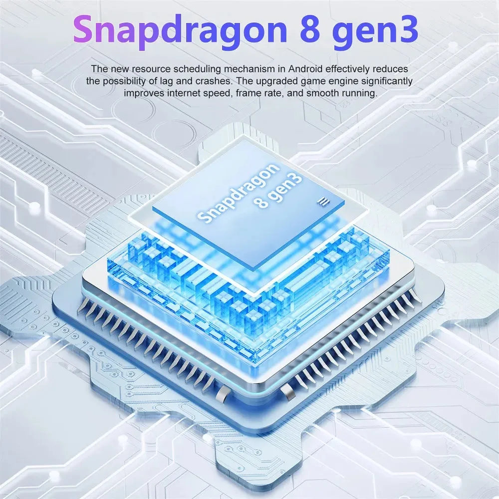 2026 Original Pad 16 Pro Tablet Android 15 24GB 2TB Snapdragon 8 Gen 2 Global Version Tablet 5G Dual SIM Google Play Tablets PC