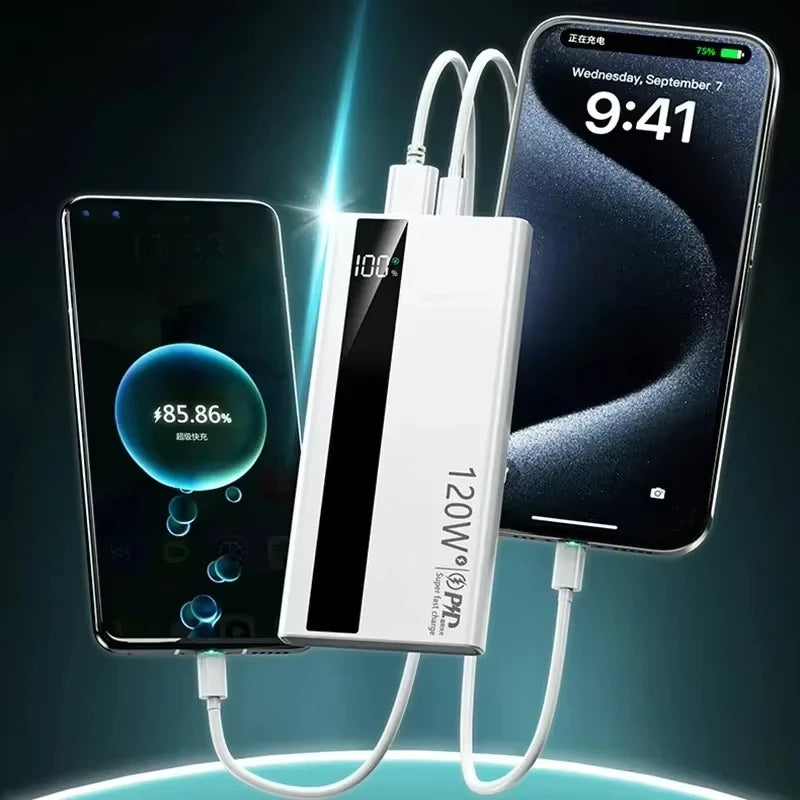 MIG & MIK STYLE™ UltraCharge 120W Fast Charging Power Bank