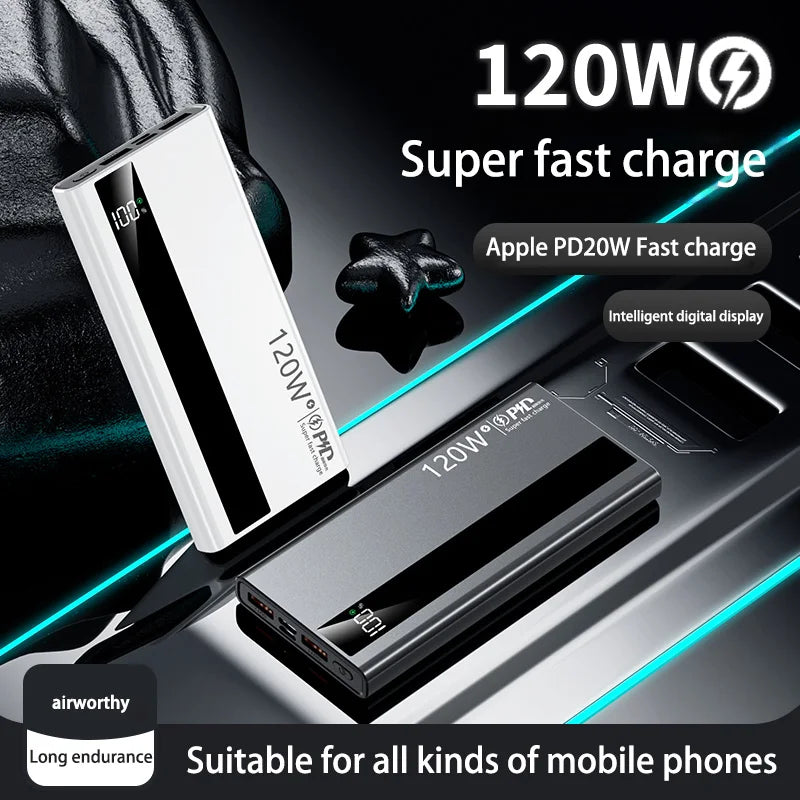 MIG & MIK STYLE™ UltraCharge 120W Fast Charging Power Bank