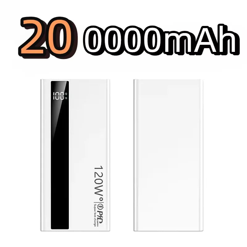 MIG & MIK STYLE™ UltraCharge 120W Fast Charging Power Bank