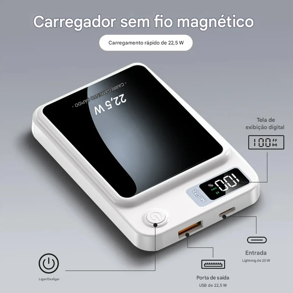 MIG & MIK STYLE™ 10,000mAh Magnetic Wireless Power Bank