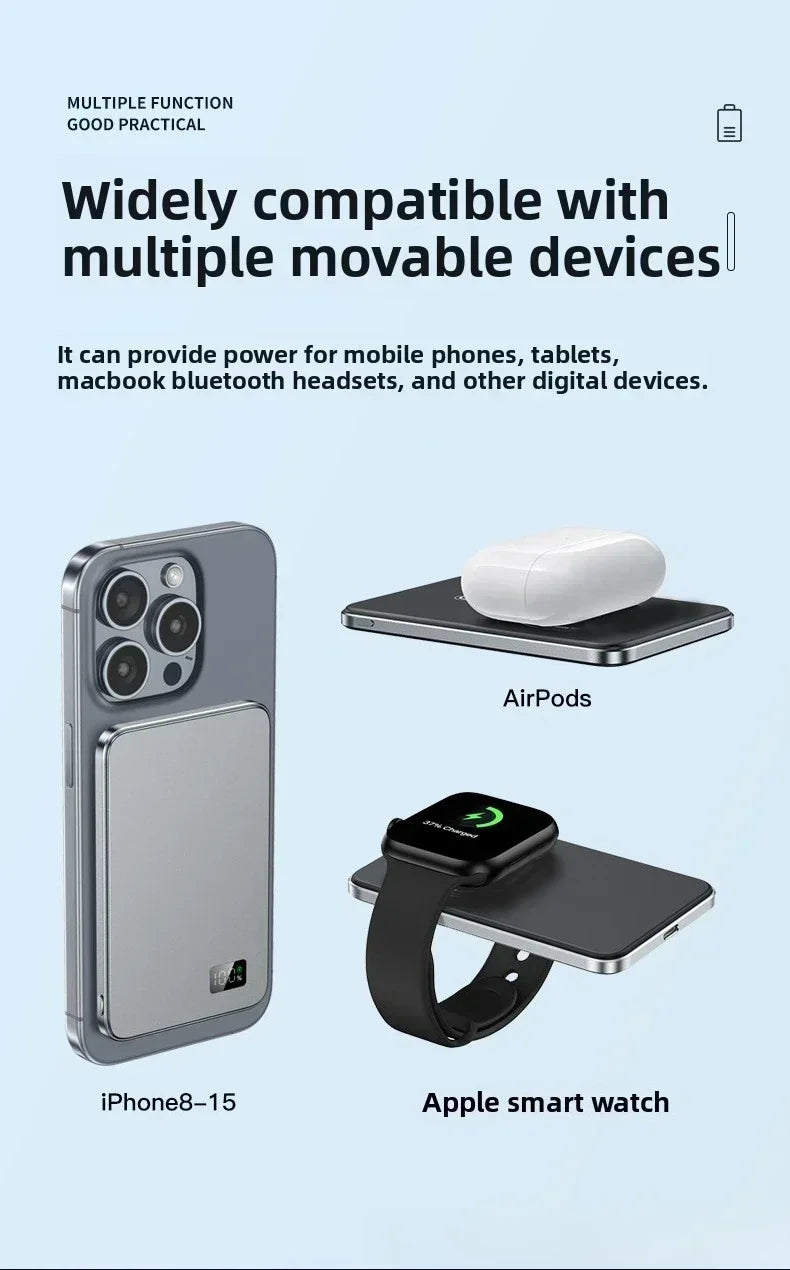 Lenovo Portable Magsafe Charger 50000mAh Magnetic Wireless Power Bank PD22.5W High Speed Charging Battery for iPhone