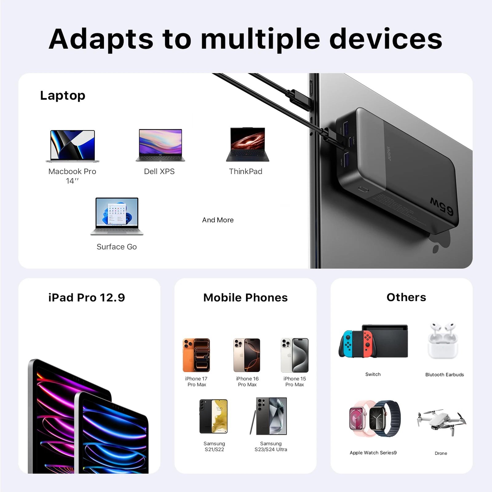 MIG & MIK STYLE™ JUOVI 65W 20,000mAh Fast Charging Power Bank
