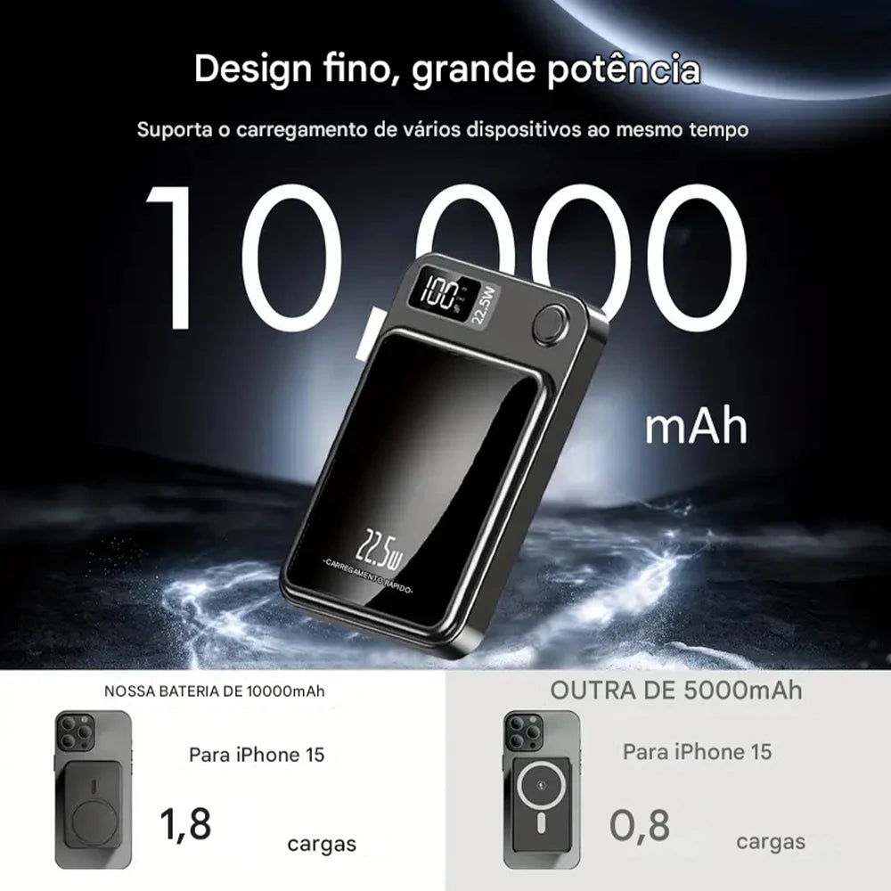 MIG & MIK STYLE™ 10,000mAh Magnetic Wireless Power Bank